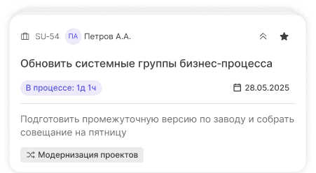 Трекер задач для команд, которые