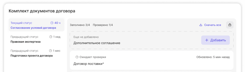 Электронный документооборот для организаций, где согласование становится
